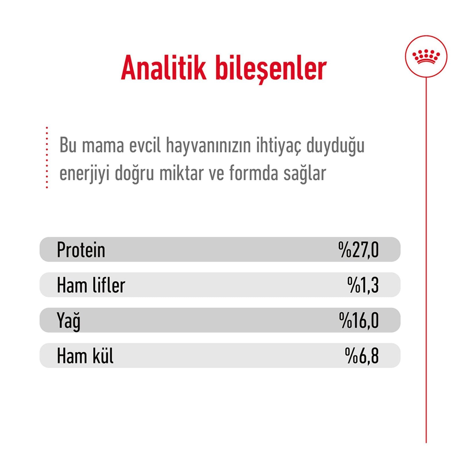 Royal Canin Küçük Irk İçin Kuru Köpek Maması 4 Kg