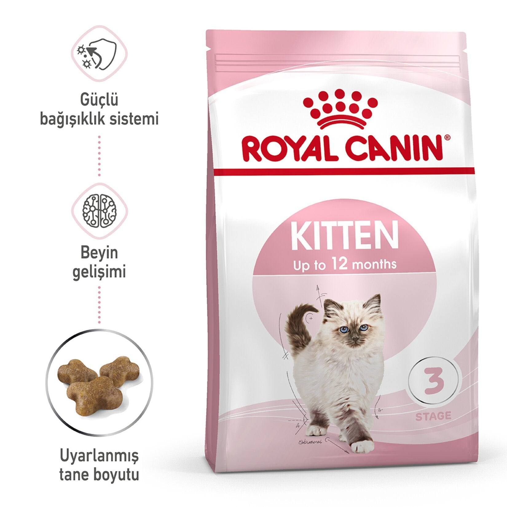 Royal Canin Yavru Kediler İçin Kuru Kedi Mama 4 Kg