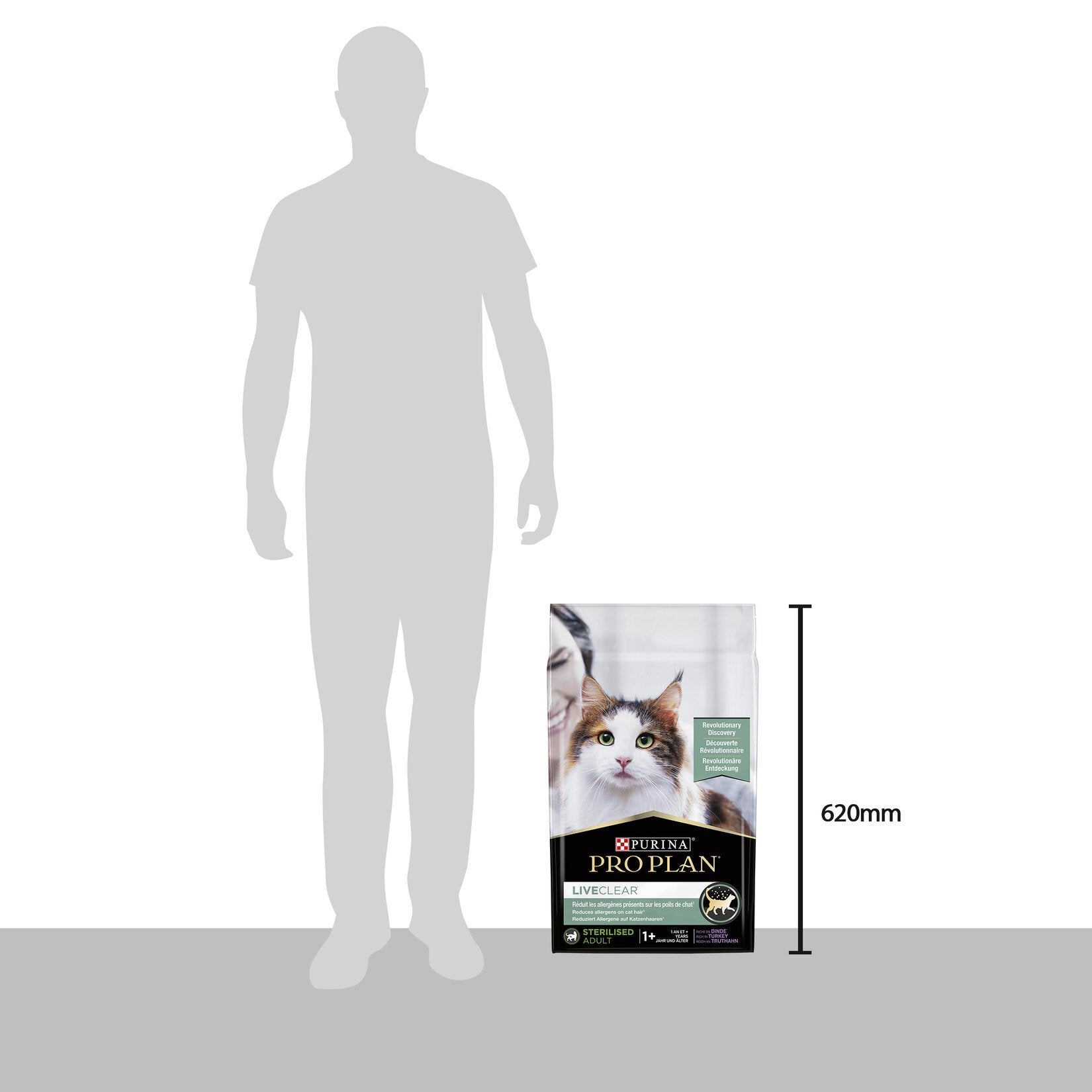 Proplanliveclear Kısırlaştırılmış Kedi Hindili 7 Kg