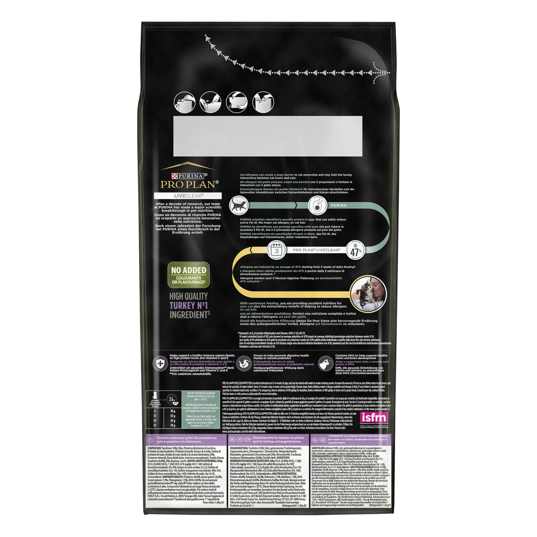 Proplan Liveclear Yavru Kedi Hindili Mama 1.4 Kg