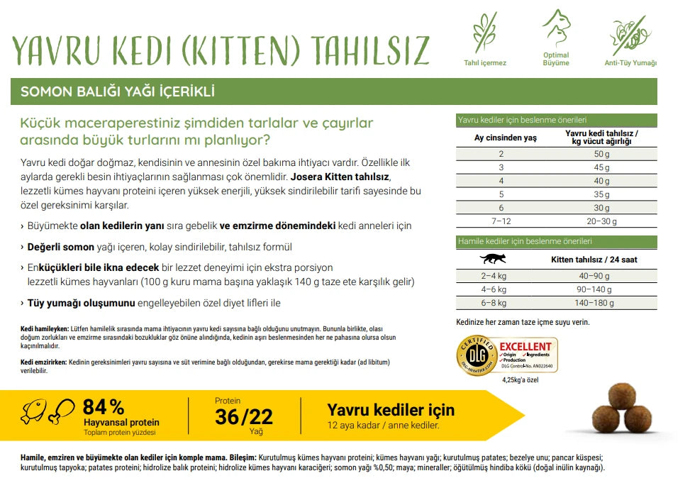 Josera Kitten Grainfree